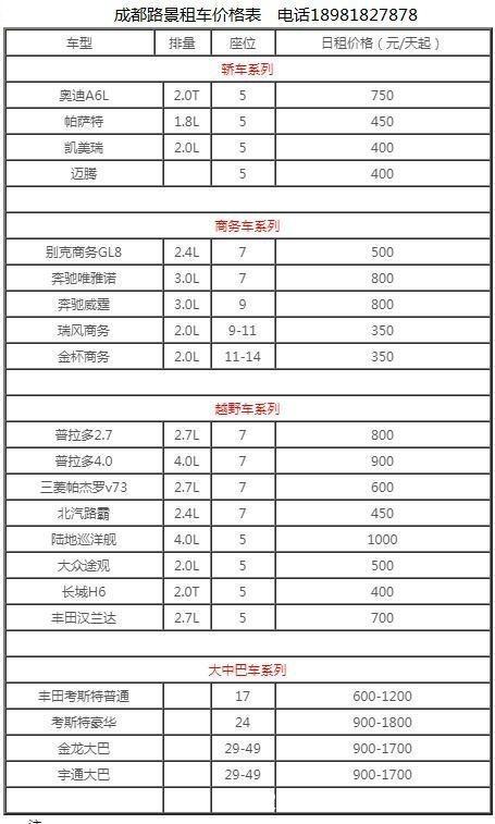 成都路景租車價格表