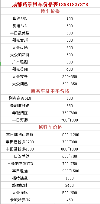 成都旅游租車自駕價格表