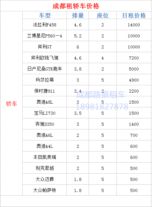 成都雙流機(jī)場附近租車價(jià)格表