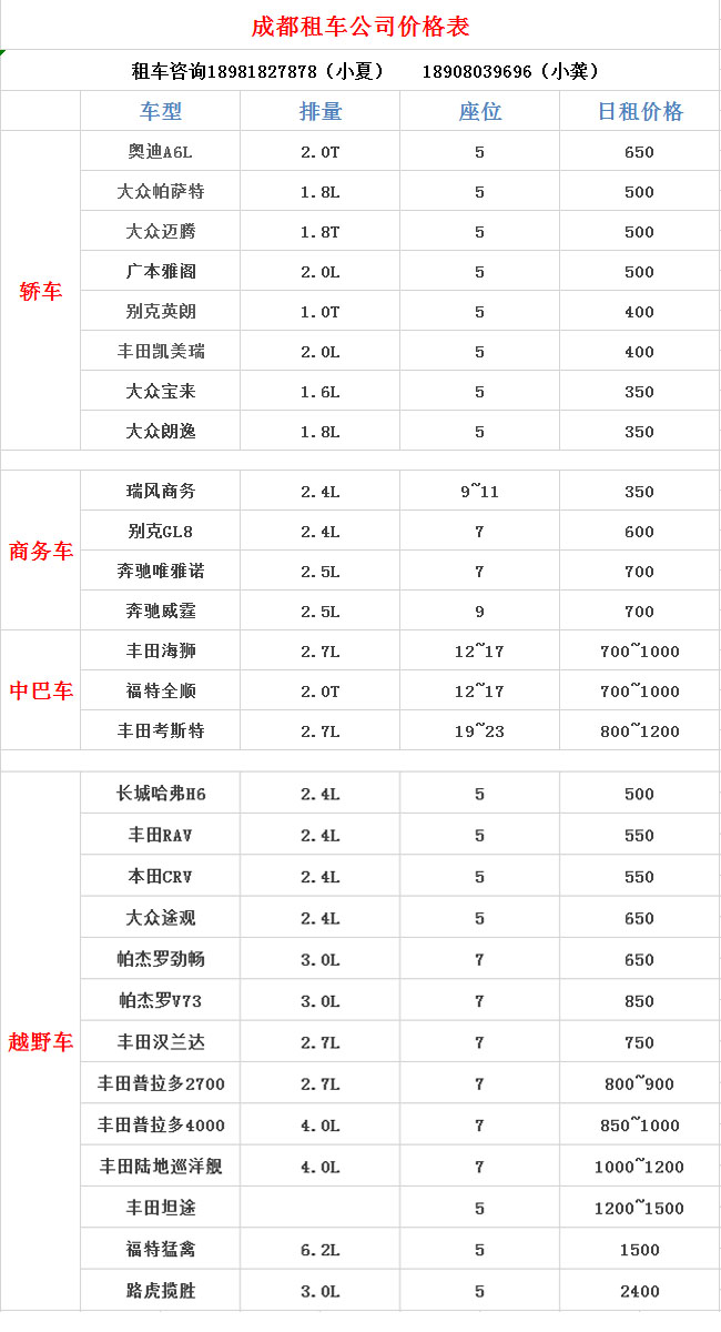 成都包車帶司機(jī)多少錢一天|成都包車價(jià)格起底